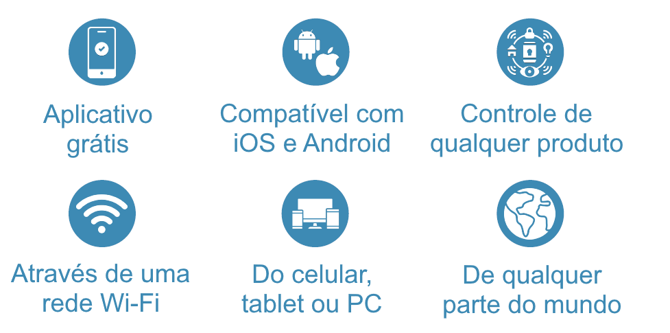 Conalux WiFi
